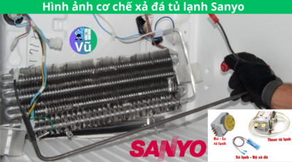 Hình ảnh cơ chế xả đá tủ lạnh Sanyo